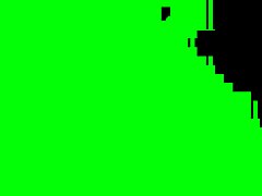 Foxy and Bonnie Slam with Monster Cocks