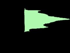 anonymousxd04 pounds estibalix in hd!